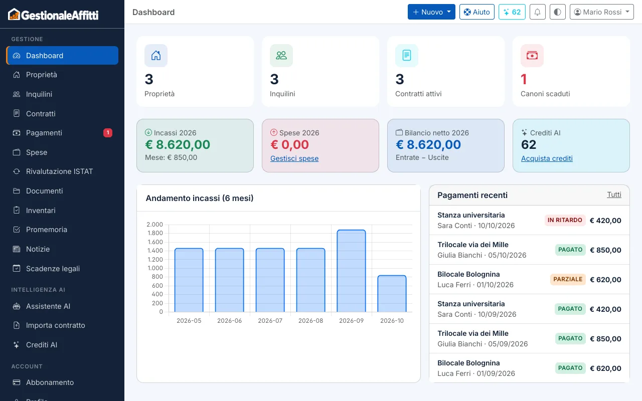 Dashboard con incassi dell'anno, canoni scaduti e pagamenti recenti